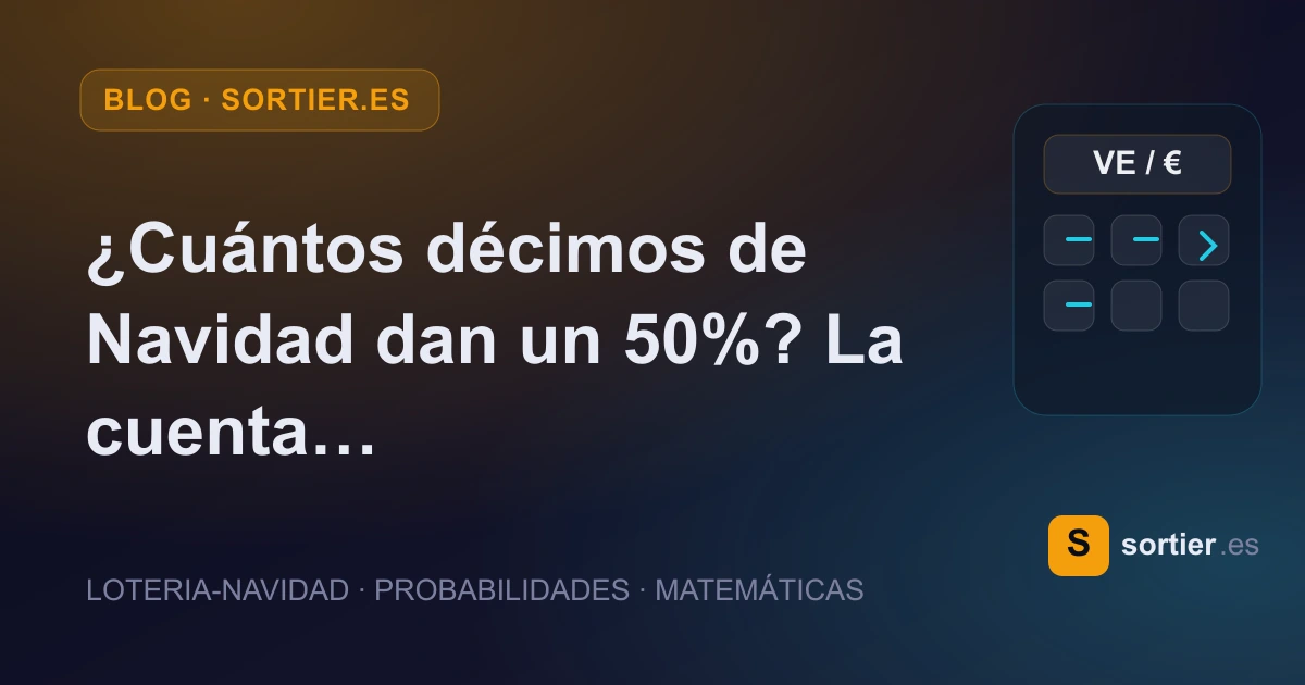 Portada del artículo: ¿Cuántos décimos de Navidad dan un 50%? La cuenta real