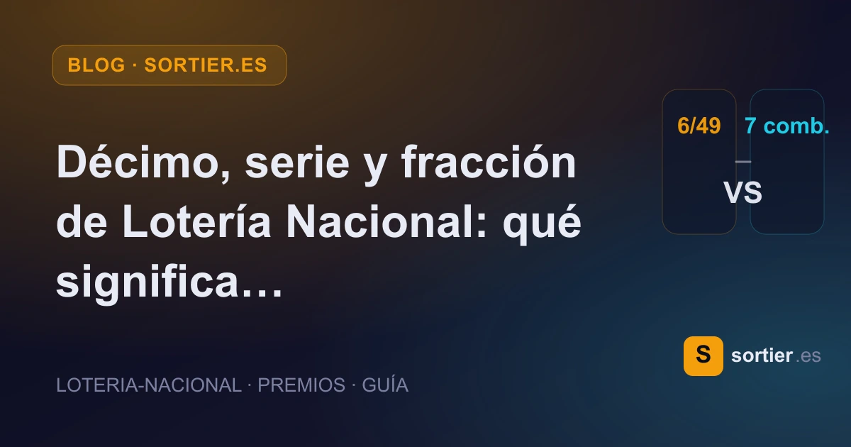 Portada del artículo: Décimo, serie y fracción de Lotería Nacional: qué significa cada dato