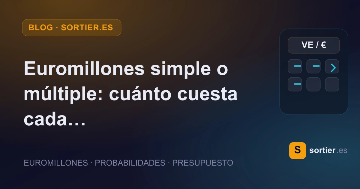 Portada del artículo: Euromillones simple o múltiple: cuánto cuesta cada opción