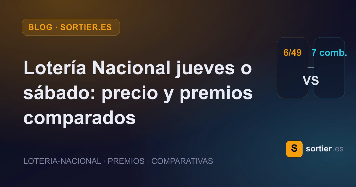 Portada del artículo: Lotería Nacional jueves o sábado: precio y premios comparados
