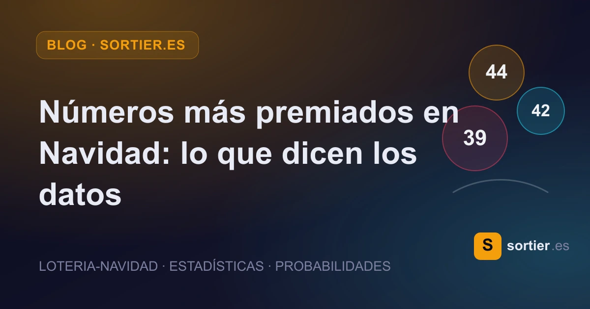 Portada del artículo: Números más premiados en Navidad: lo que dicen los datos