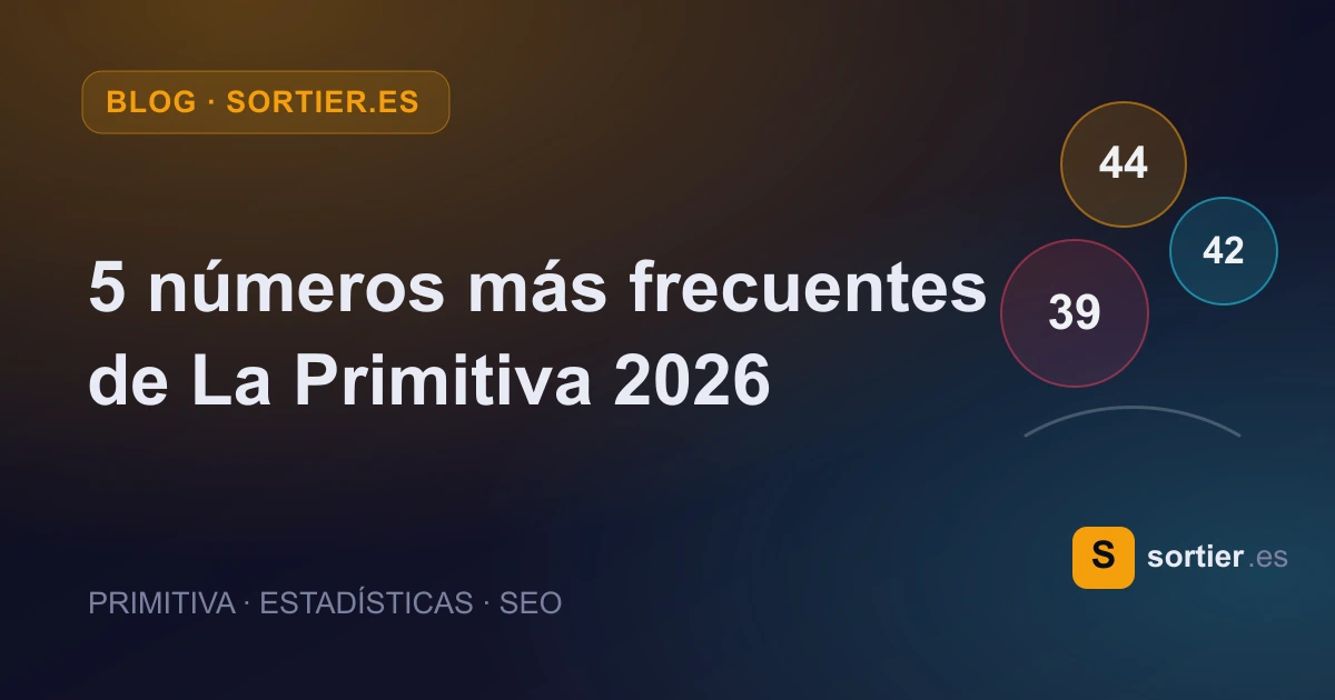 Portada del artículo: 5 números más frecuentes de La Primitiva 2026