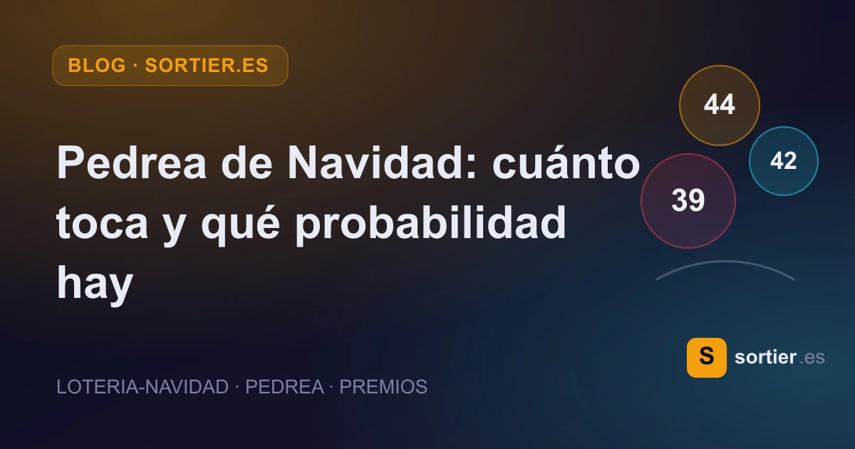 Portada del artículo: Pedrea de Navidad: cuánto toca y qué probabilidad hay