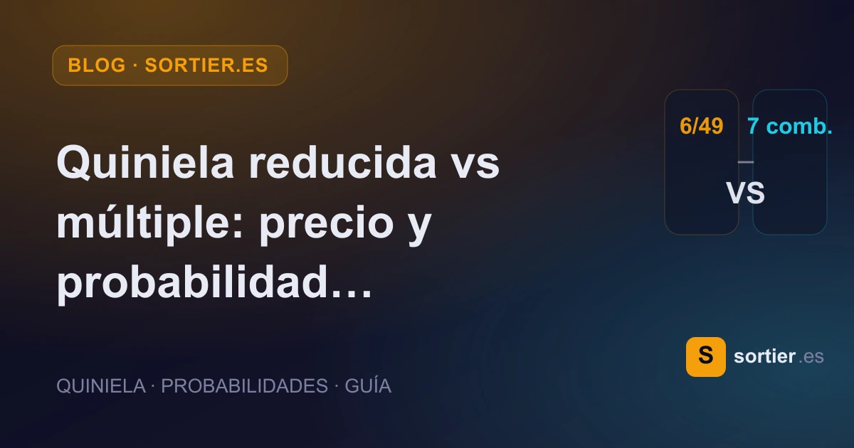 Portada del artículo: Quiniela reducida vs múltiple: precio y probabilidad real